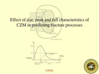 Effect of rise, peak and fall characteristics of CZM in predicting fracture processes