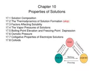 Chapter 10 Properties of Solutions