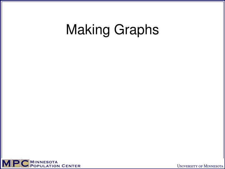 making graphs