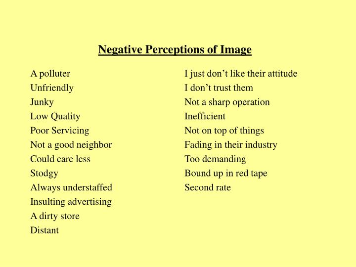 negative perceptions of image