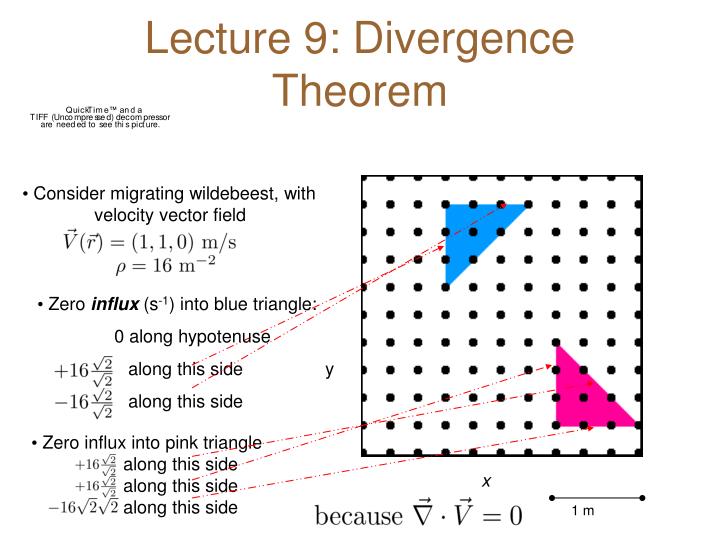 lecture 9 divergence theorem
