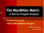 The MacMillan Matrix A Tool for Program Analysis