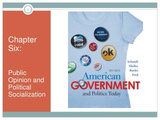 Chapter Six: Public Opinion and Political Socialization