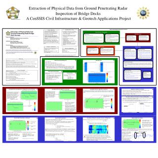 Extraction of Physical Data from Ground Penetrating Radar Inspection of Bridge Decks A CenSSIS Civil Infrastructure &a