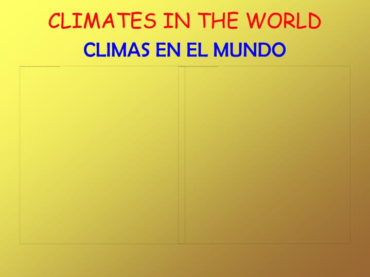 climates in the world climas en el mundo