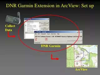 DNR Garmin Extension in ArcView: Set up