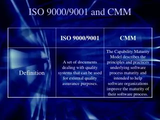 ISO 9000/9001 and CMM