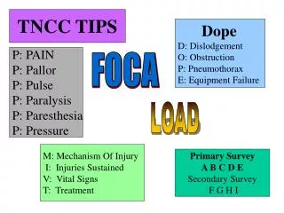 TNCC TIPS