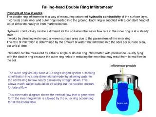 Falling-head Double Ring Infiltrometer