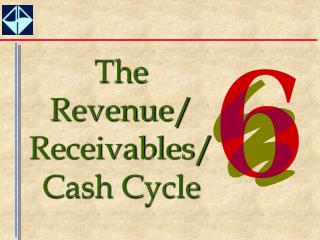 The Revenue/ Receivables/Cash Cycle