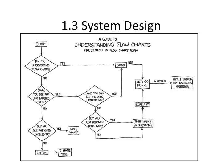 1 3 system design