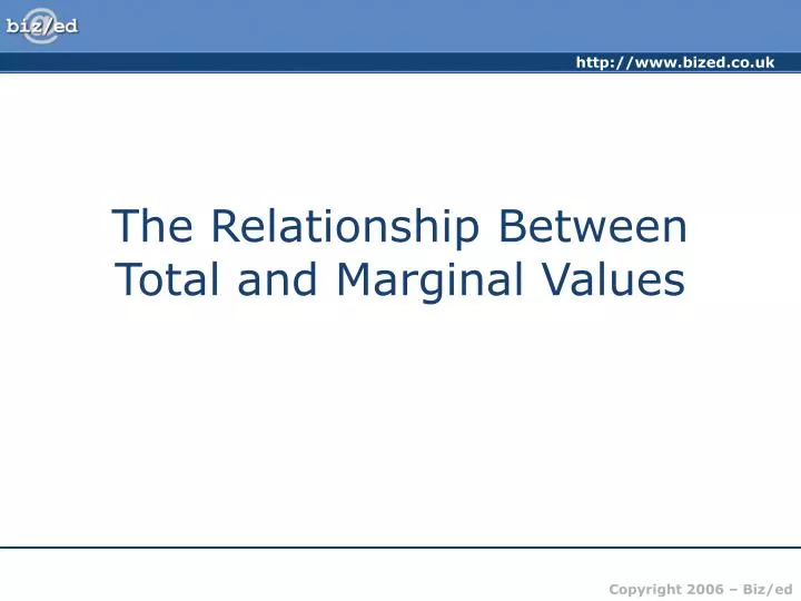 the relationship between total and marginal values