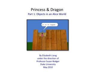Princess &amp; Dragon Part 1: Objects in an Alice World