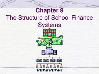 Chapter 9 The Structure of School Finance Systems