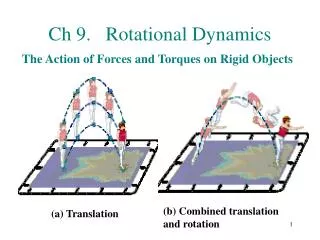 Ch 9. Rotational Dynamics