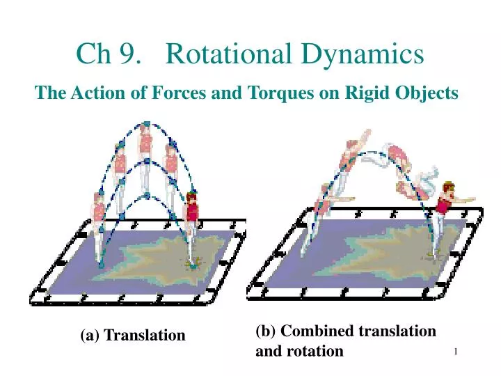 ch 9 rotational dynamics