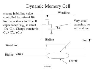 Dynamic Memory Cell