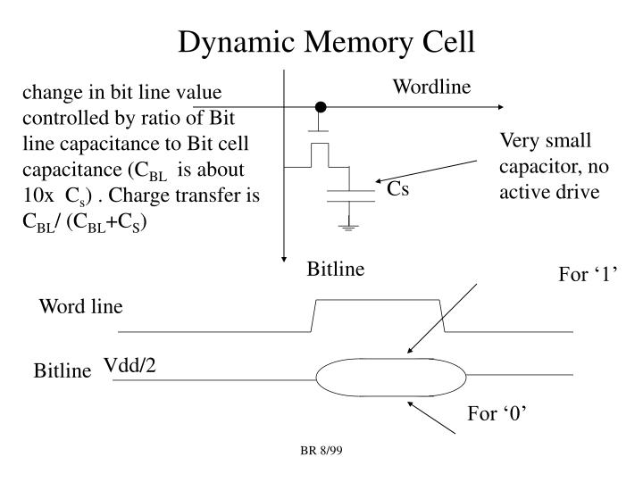dynamic memory cell