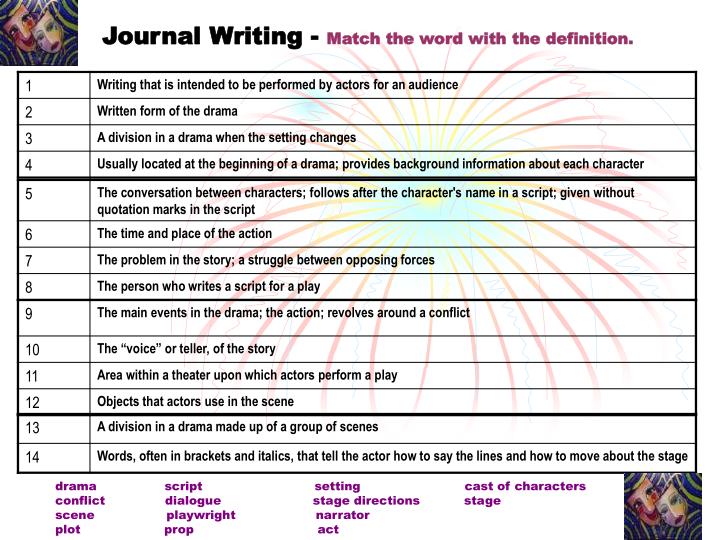 journal writing match the word with the definition
