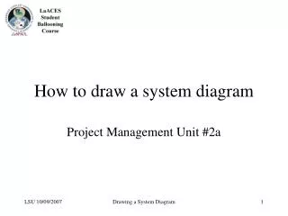 How to draw a system diagram