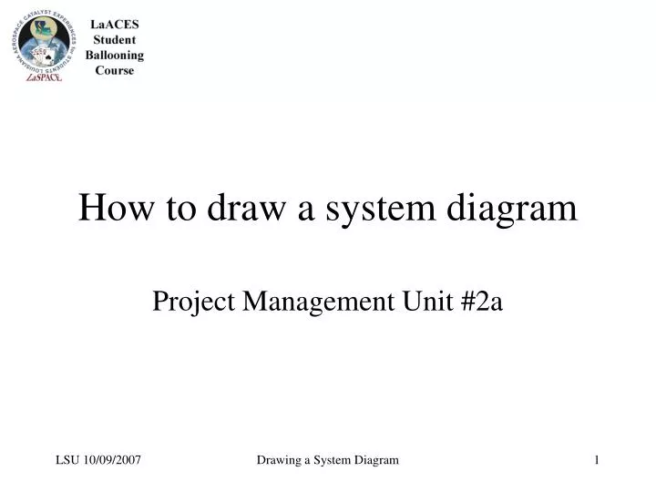 how to draw a system diagram