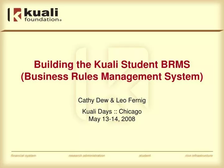 building the kuali student brms business rules management system