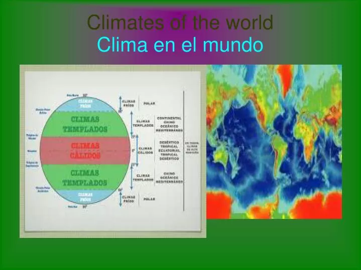 climates of the world clima en el mundo