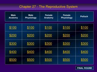 Chapter 27 - The Reproductive System