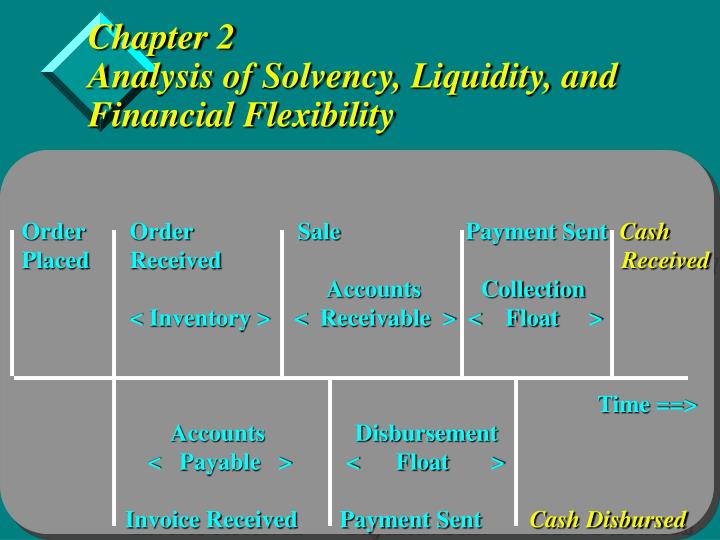 chapter 2 analysis of solvency liquidity and financial flexibility