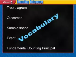 Tree diagram Outcomes Sample space Event Fundamental Counting Principal