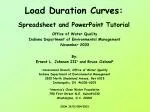 Load Duration Curves: Spreadsheet and PowerPoint Tutorial - slide 1