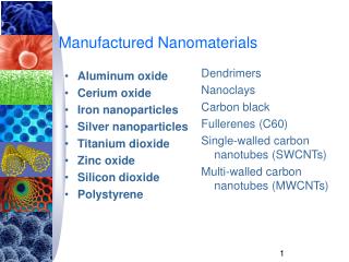 Manufactured Nanomaterials