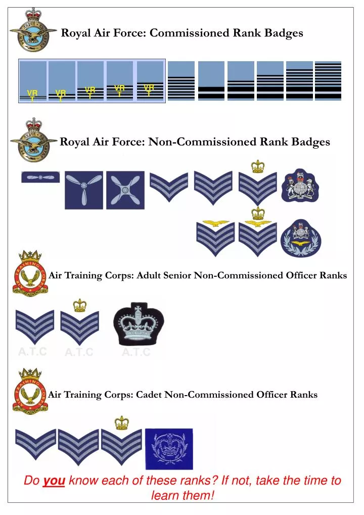 Ppt Royal Air Force Commissioned Rank Badges Powerpoint Presentation Id28130
