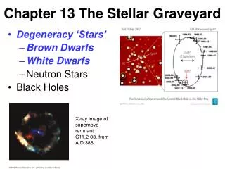 Chapter 13 The Stellar Graveyard