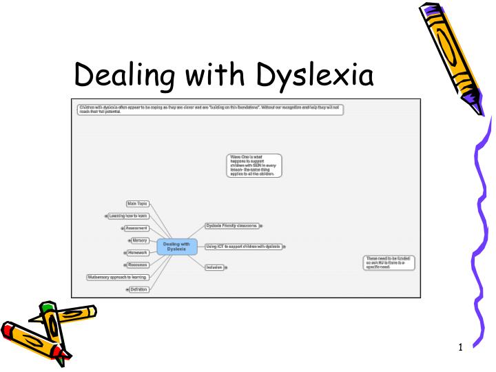 dealing with dyslexia