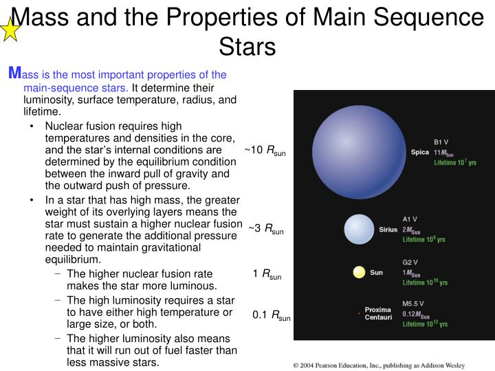 mass and the properties of main sequence stars