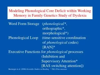 Modeling Phonological Core Deficit within Working Memory in Family Genetics Study of Dyslexia