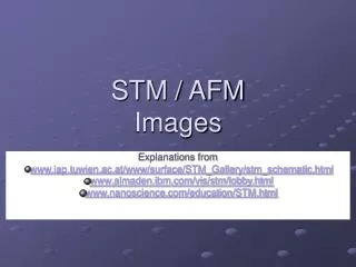 STM / AFM Images