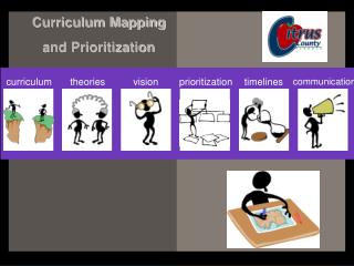 Curriculum Mapping and Prioritization