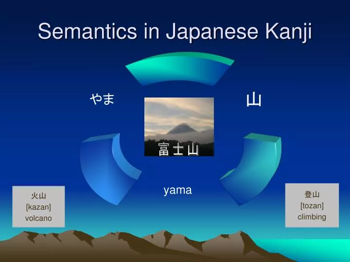 semantics in japanese kanji