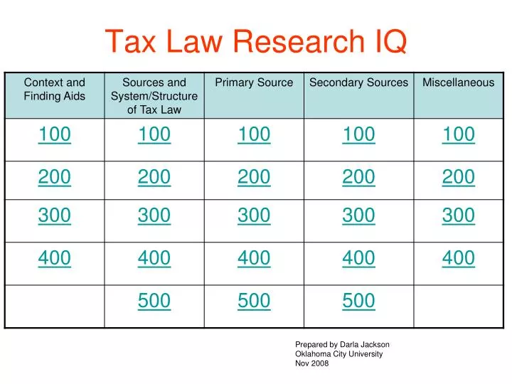 tax law research iq