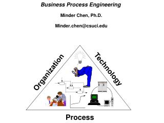 Business Process Engineering
