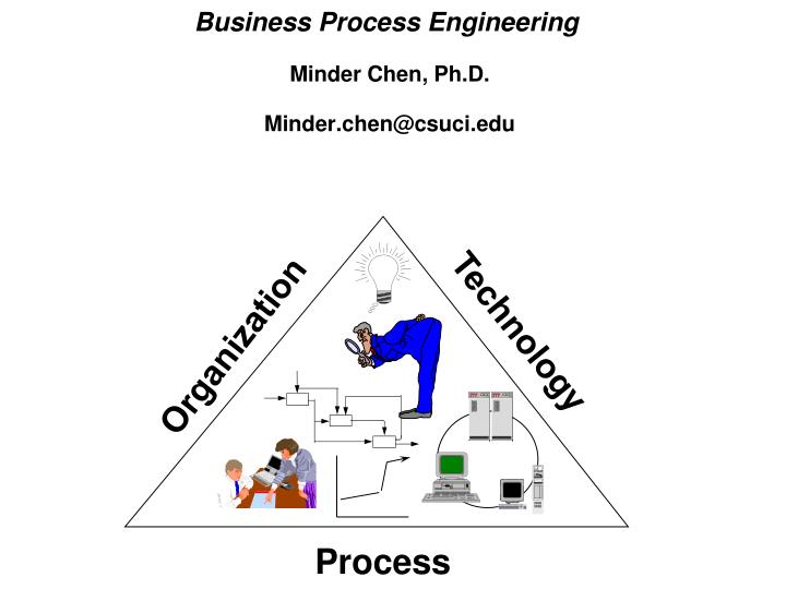 business process engineering