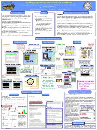 Teaching Quantum Mechanics with PhET Simulations