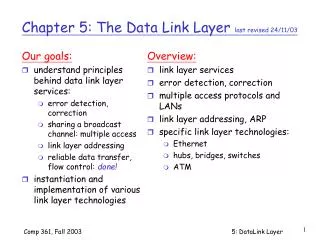 Chapter 5: The Data Link Layer last revised 24/11/03