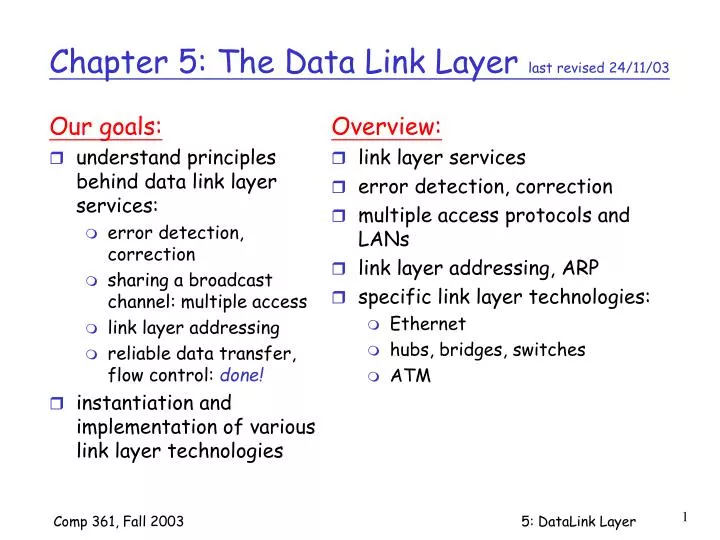 chapter 5 the data link layer last revised 24 11 03