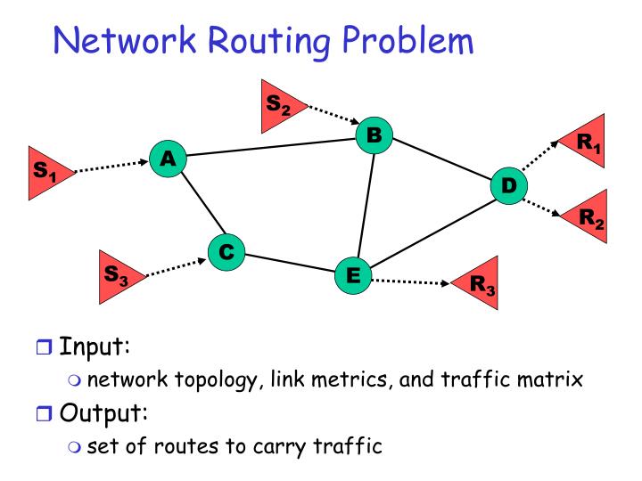 Network topology of a basic VRP.