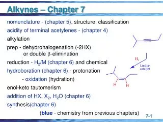 Alkynes – Chapter 7