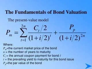 The Fundamentals of Bond Valuation