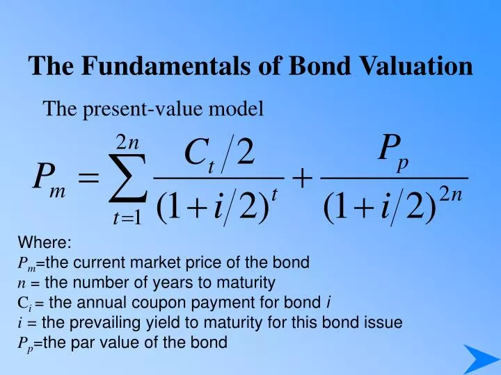 the fundamentals of bond valuation